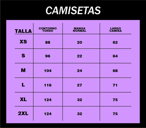 Basic Chicas Superpoderosas