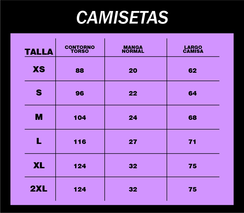 Basic Evangelion Tercer Impacto